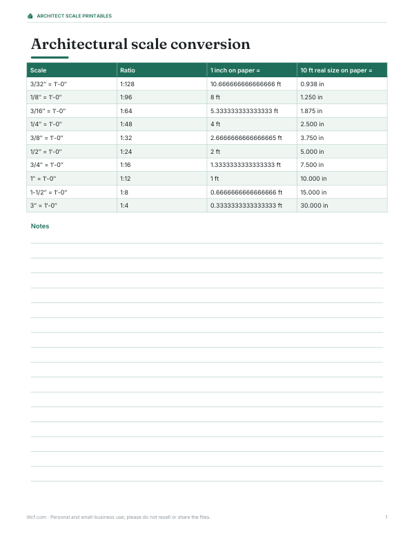 Preview of Printable Architect Scale Conversion Chart
